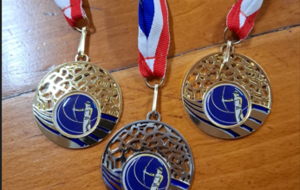 Résultats Beursault Hardricourt et Pontoise