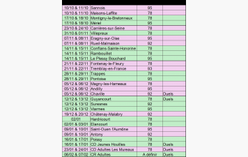 Calendrier des concours 18m 2026-2027